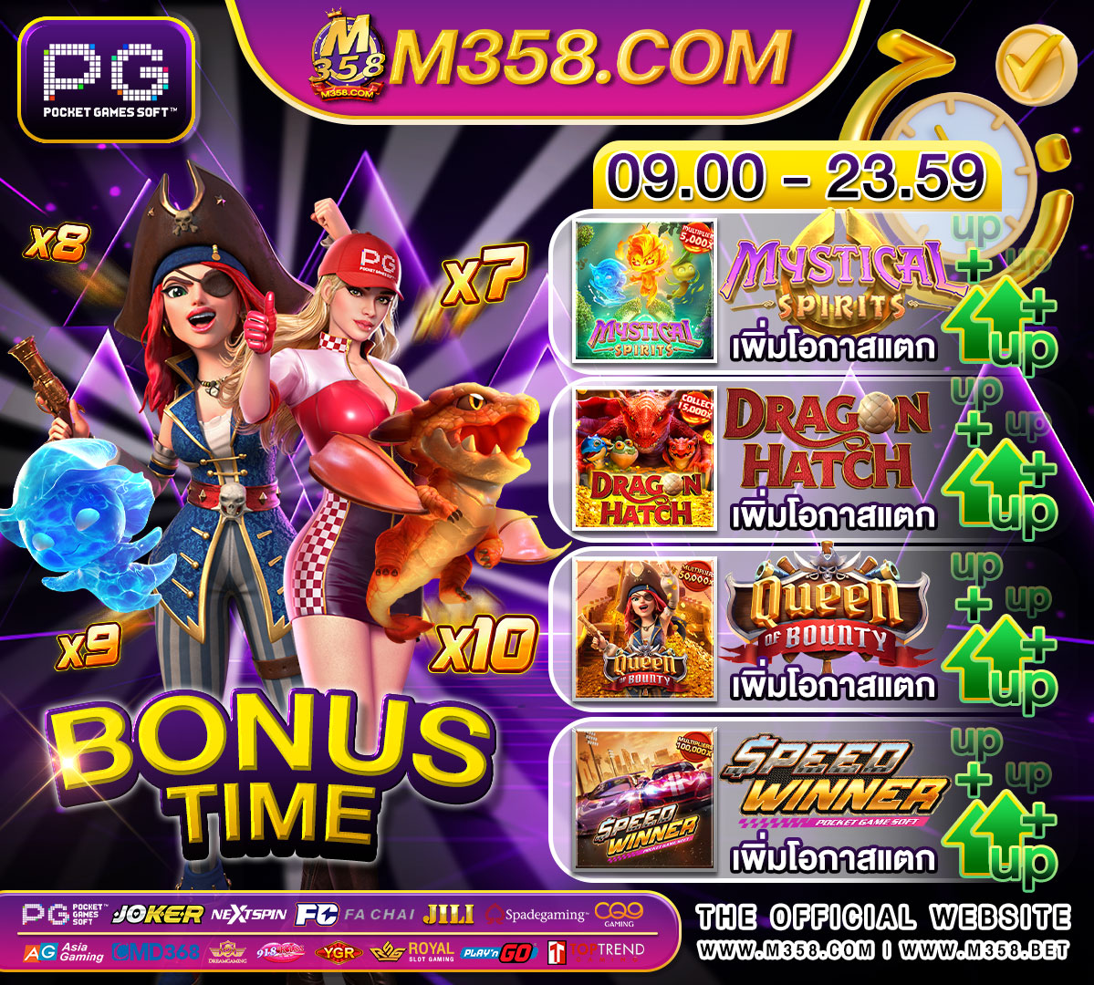 999 เทพ slot คาสิโน - เกม slot ยิงปลาคัดพิเศษ macau pg